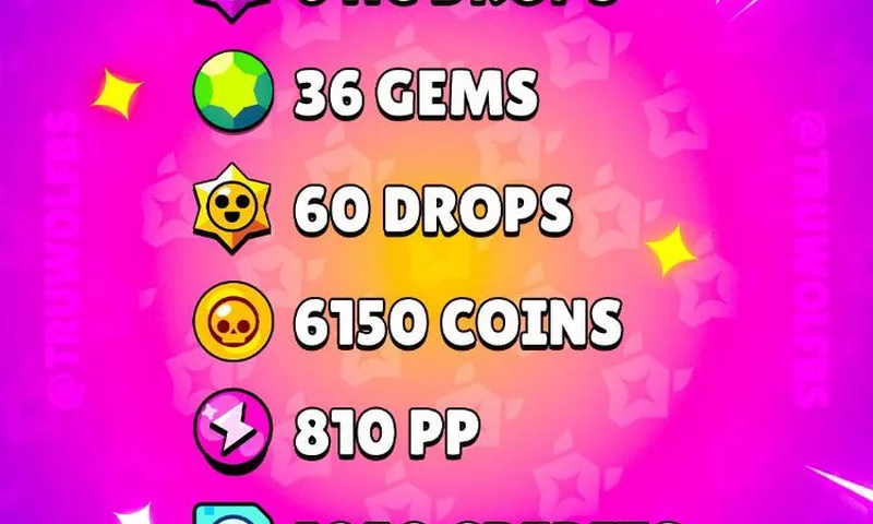 Daily Free Credit Rewards